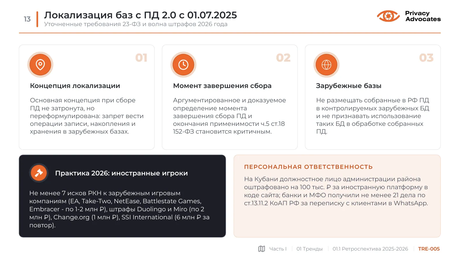 Слайд TRE-005: Локализация баз с ПД 2.0 с 01.07.2025