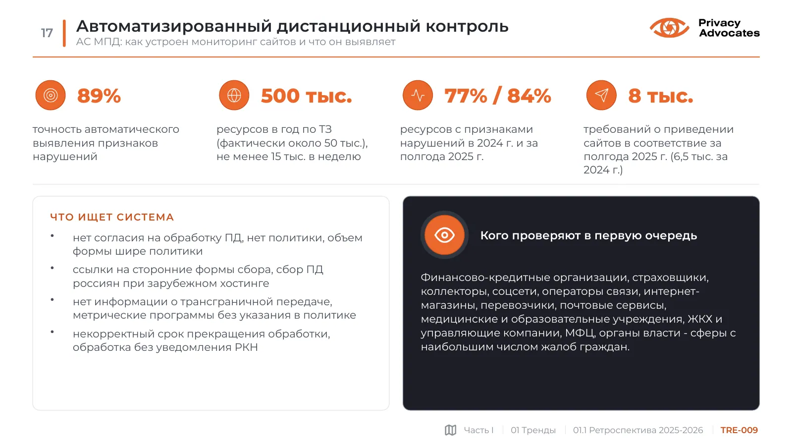Слайд TRE-009: Автоматизированный дистанционный контроль
