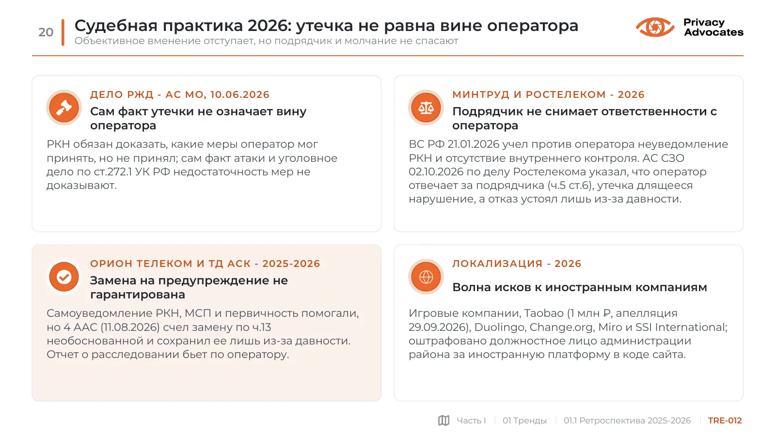 Слайд TRE-012: Судебная практика 2026: утечка не равна вине оператора