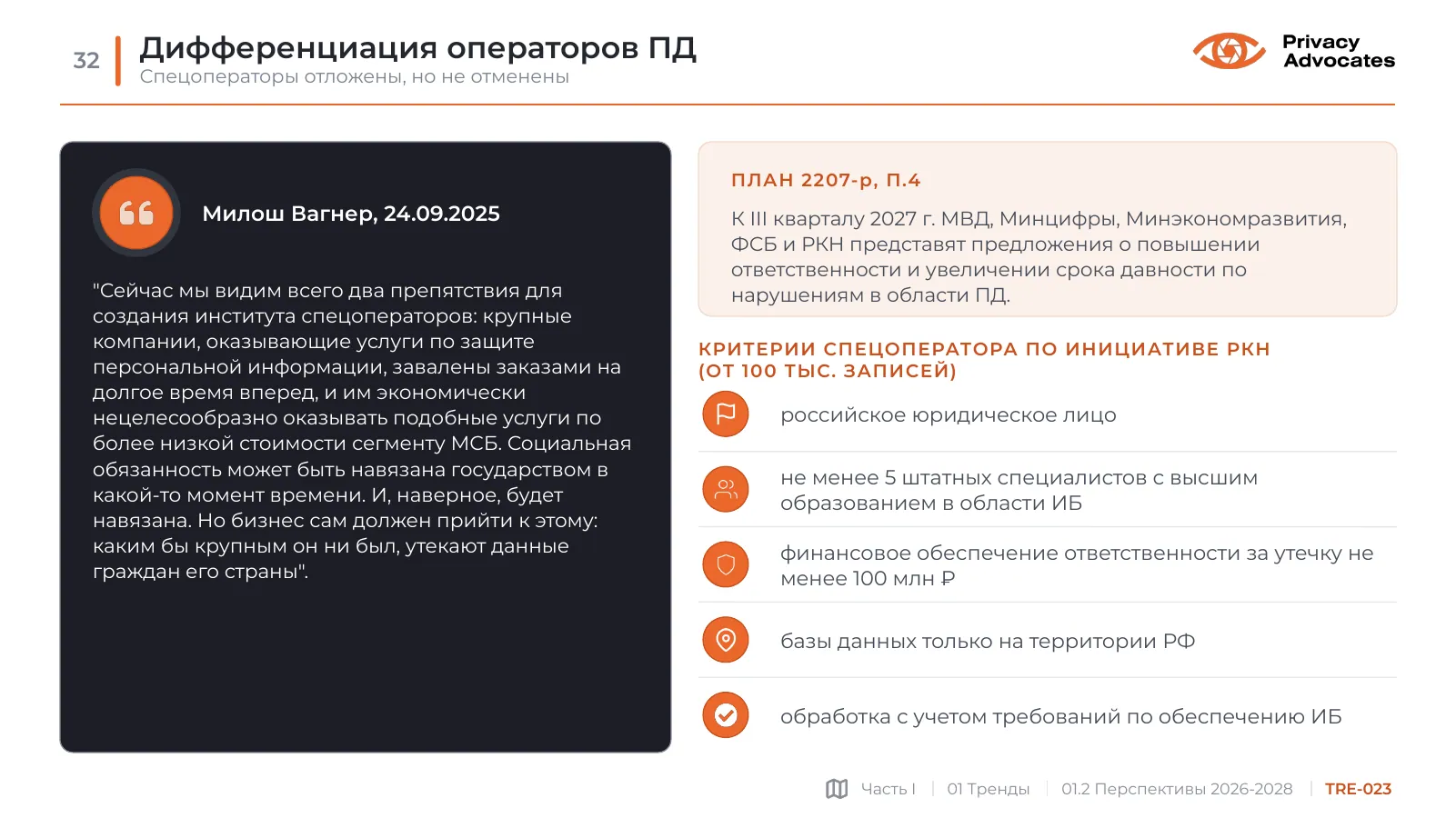 Слайд TRE-023: Дифференциация операторов ПД