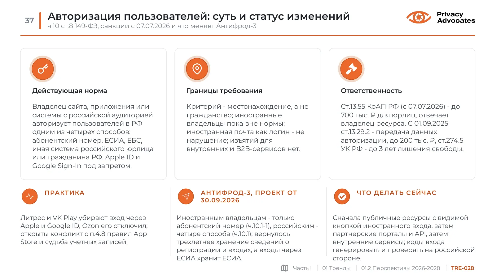 Слайд TRE-028: Авторизация пользователей: суть и статус изменений