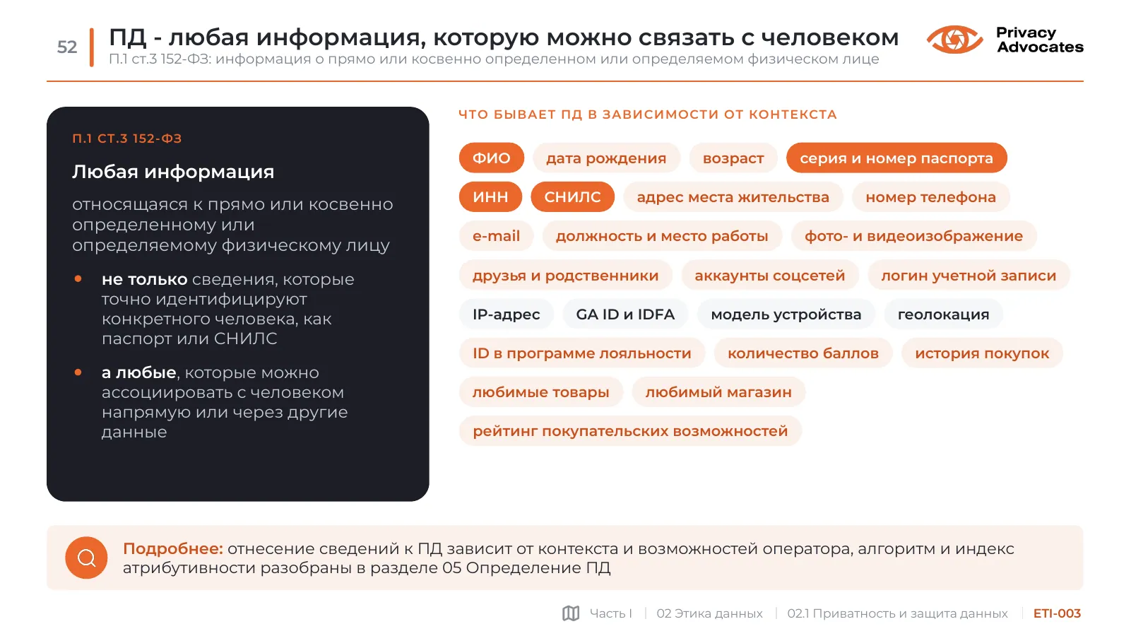 Слайд ETI-003: ПД - любая информация, которую можно связать с человеком