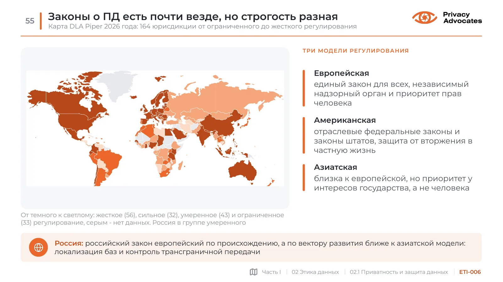 Слайд ETI-006: Законы о ПД есть почти везде, но строгость разная