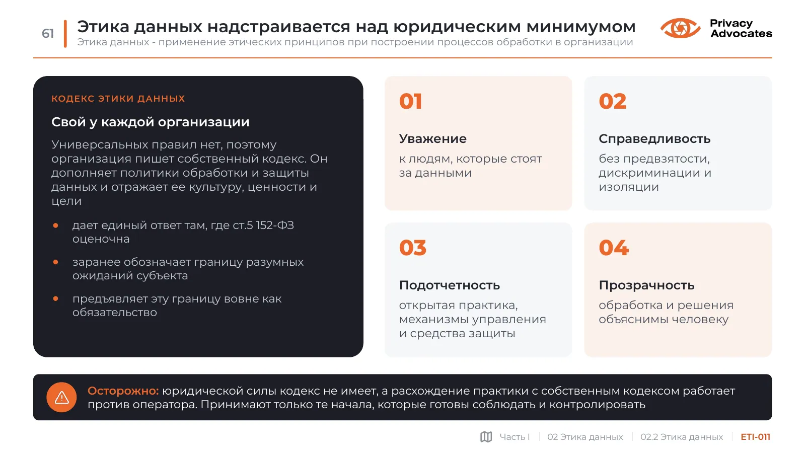 Слайд ETI-011: Этика данных надстраивается над юридическим минимумом