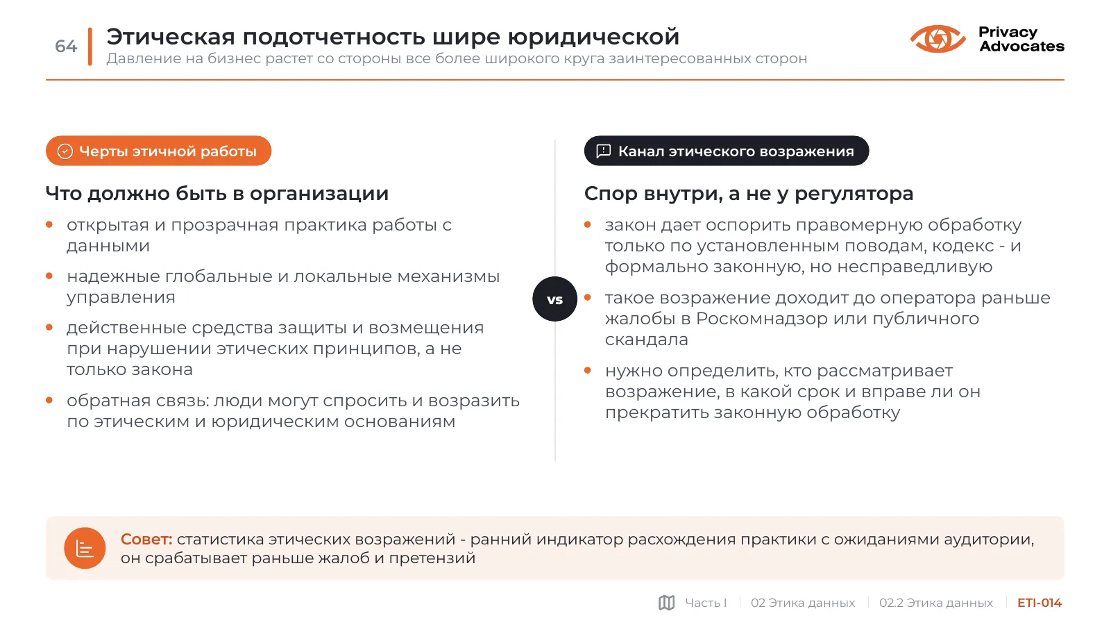 Слайд ETI-014: Этическая подотчетность шире юридической