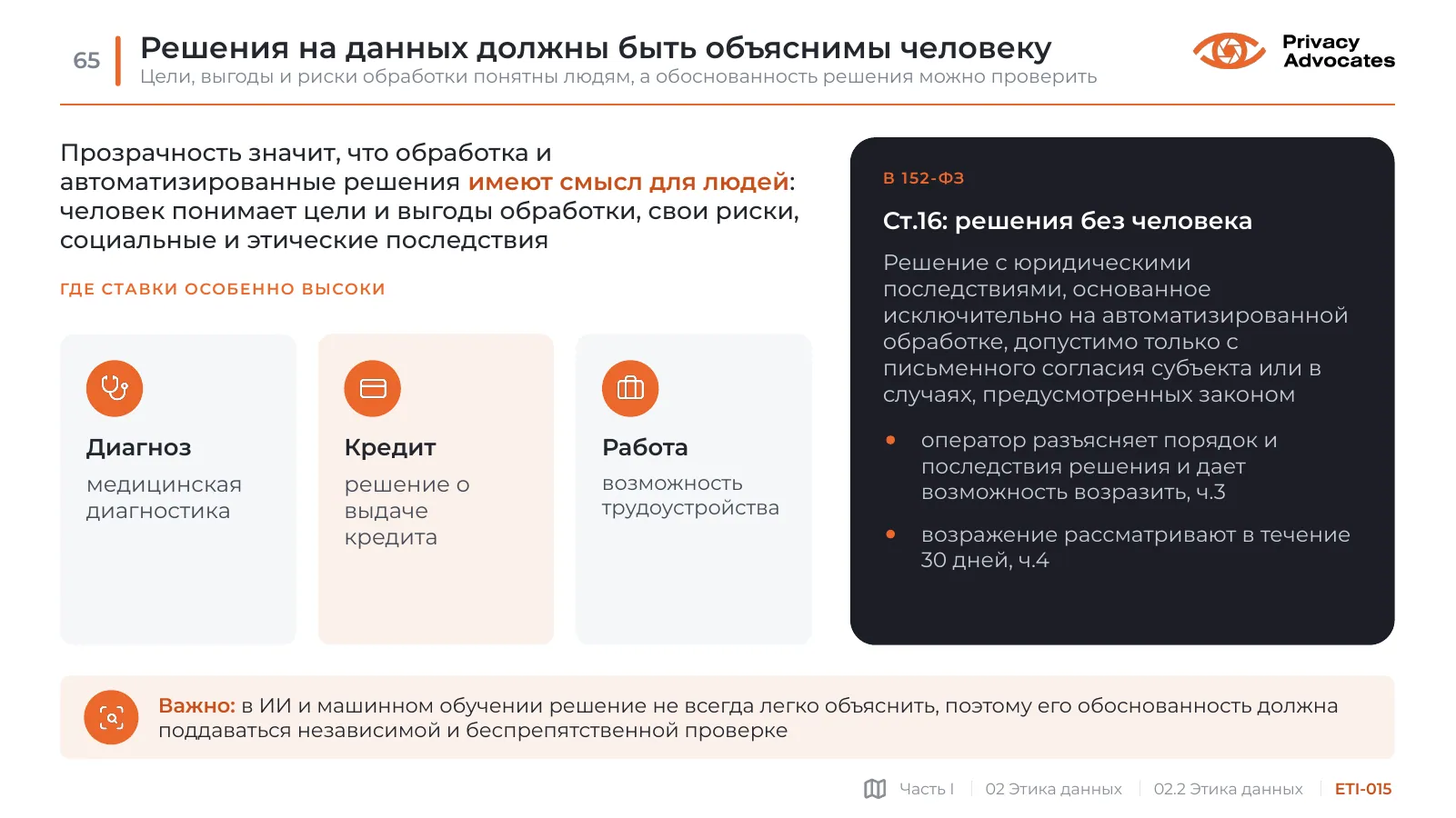 Слайд ETI-015: Решения на данных должны быть объяснимы человеку