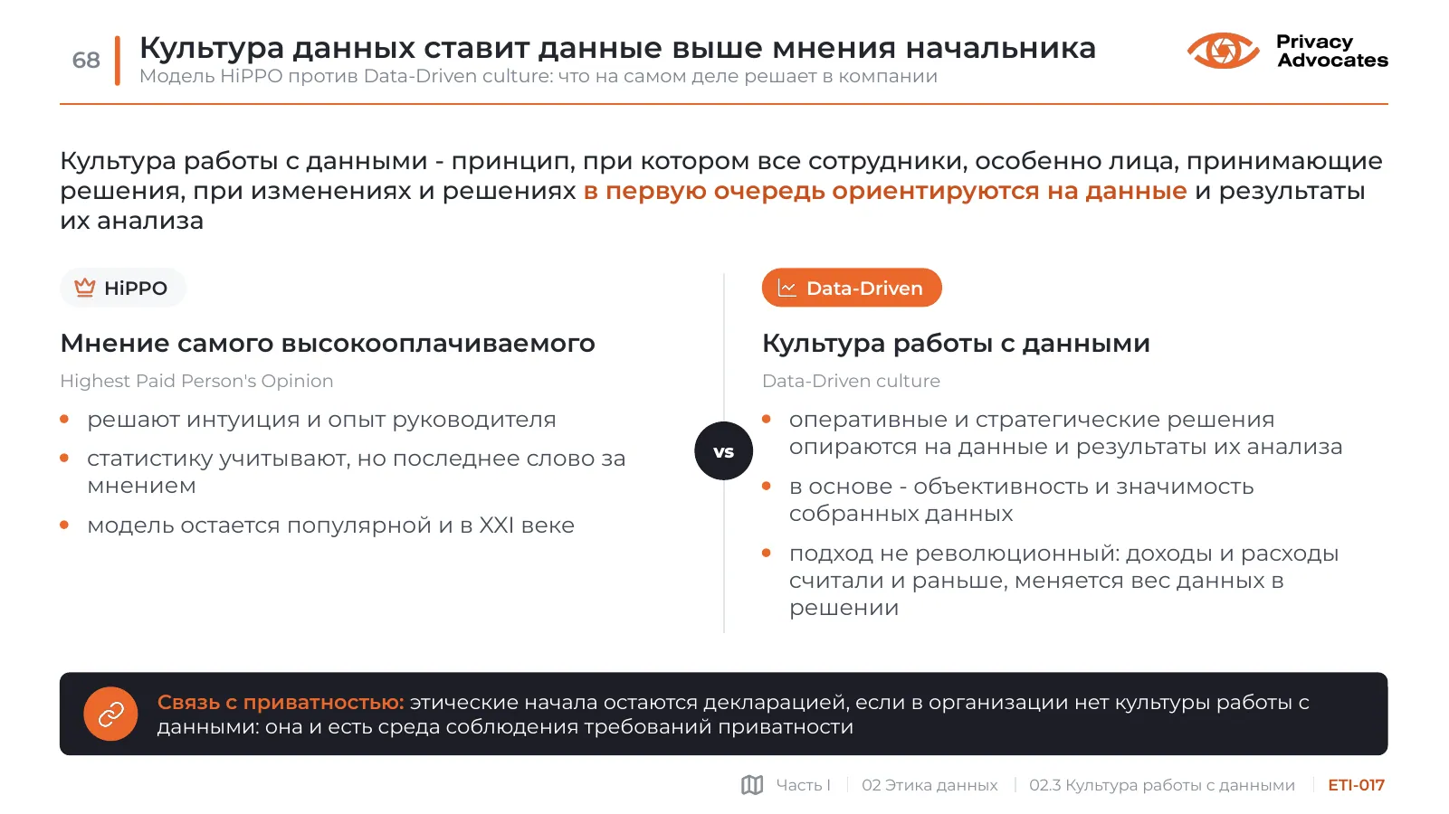 Слайд ETI-017: Культура данных ставит данные выше мнения начальника