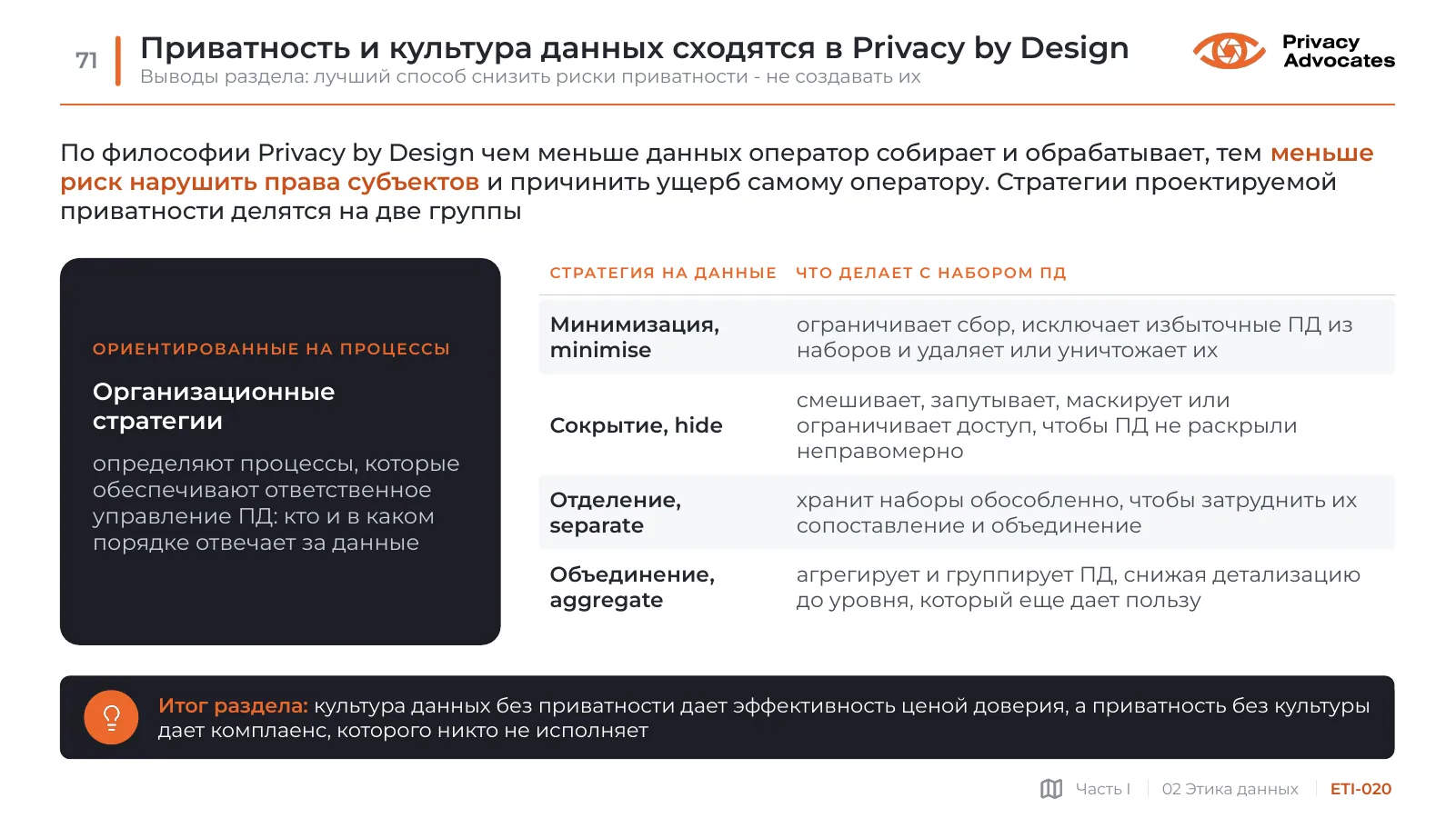 Слайд ETI-020: Приватность и культура данных сходятся в Privacy by Design