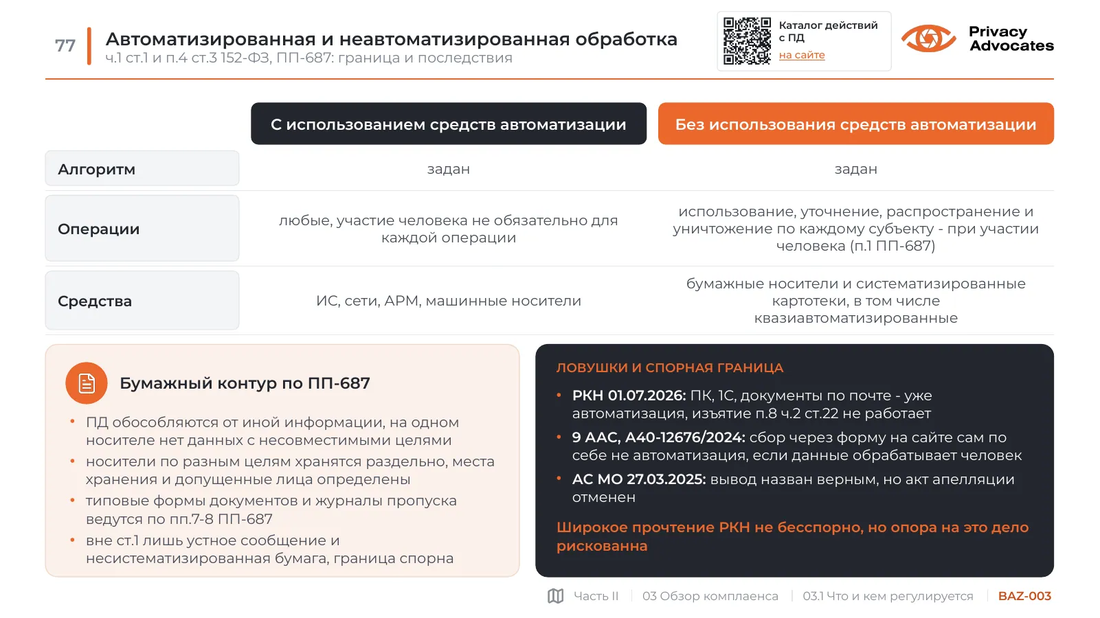 Слайд BAZ-003: Автоматизированная и неавтоматизированная обработка