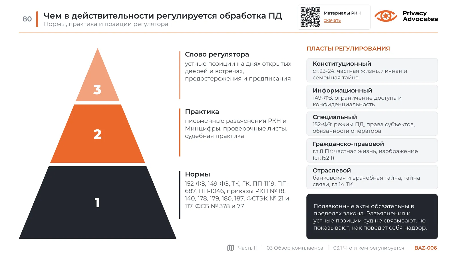 Слайд BAZ-006: Чем в действительности регулируется обработка ПД