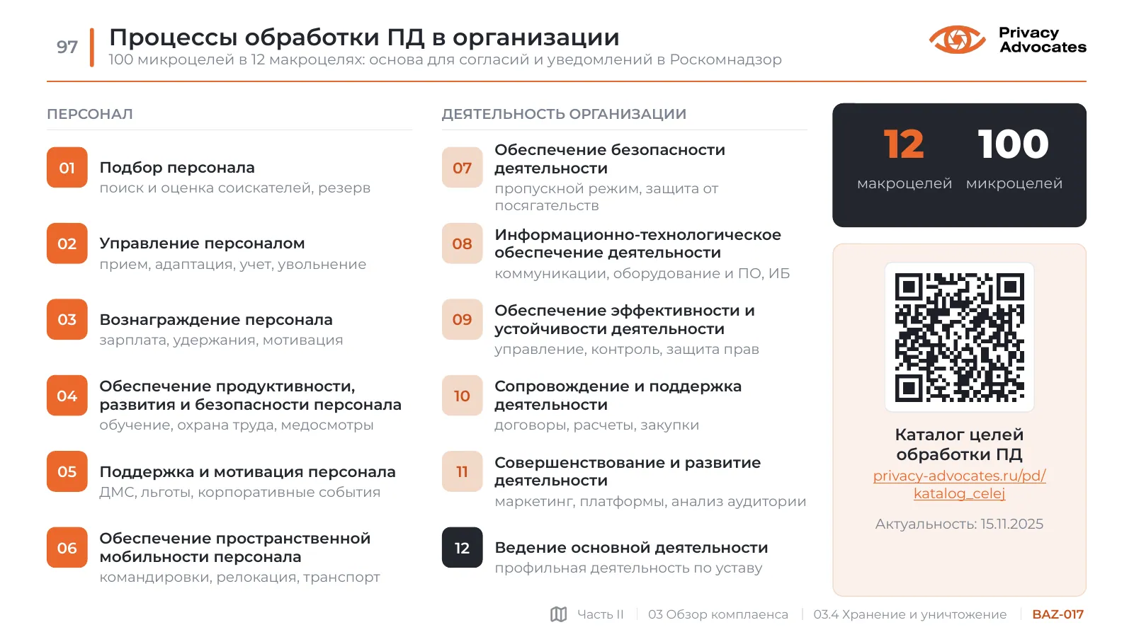 Слайд BAZ-017: Процессы обработки ПД в организации