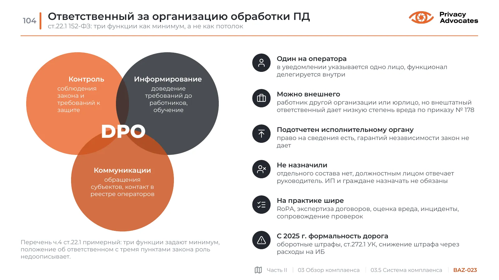 Слайд BAZ-023: Ответственный за организацию обработки ПД