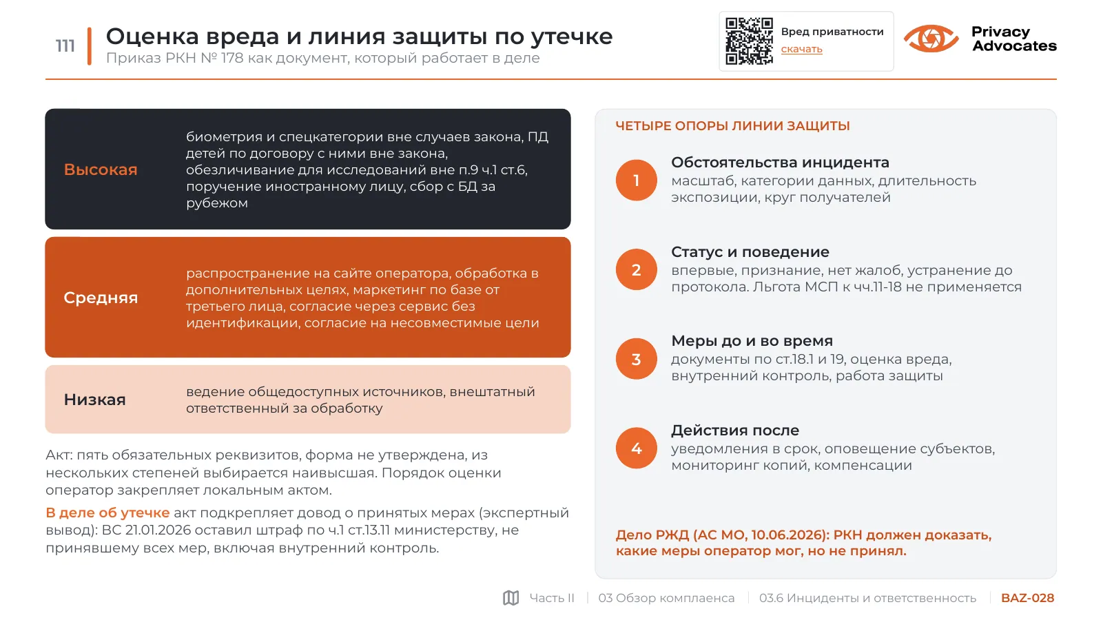 Слайд BAZ-028: Оценка вреда и линия защиты по утечке