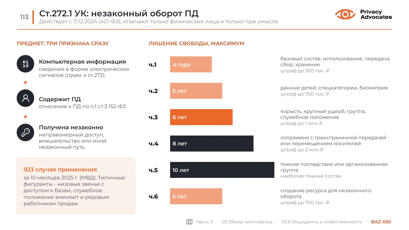 Слайд BAZ-030: Ст.272.1 УК: незаконный оборот ПД