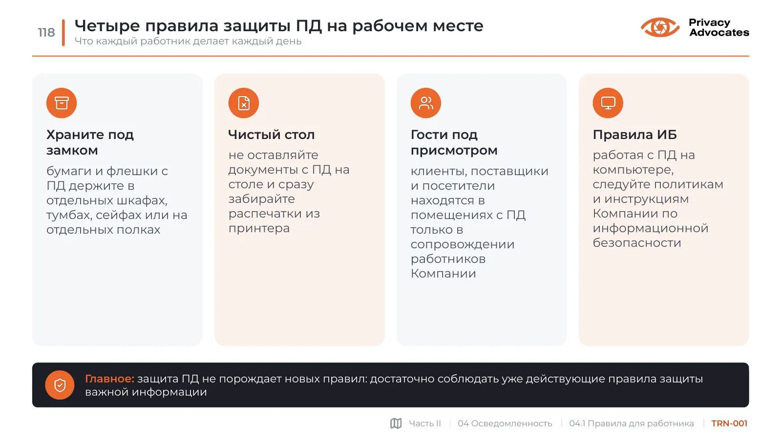 Слайд TRN-001: Четыре правила защиты ПД на рабочем месте