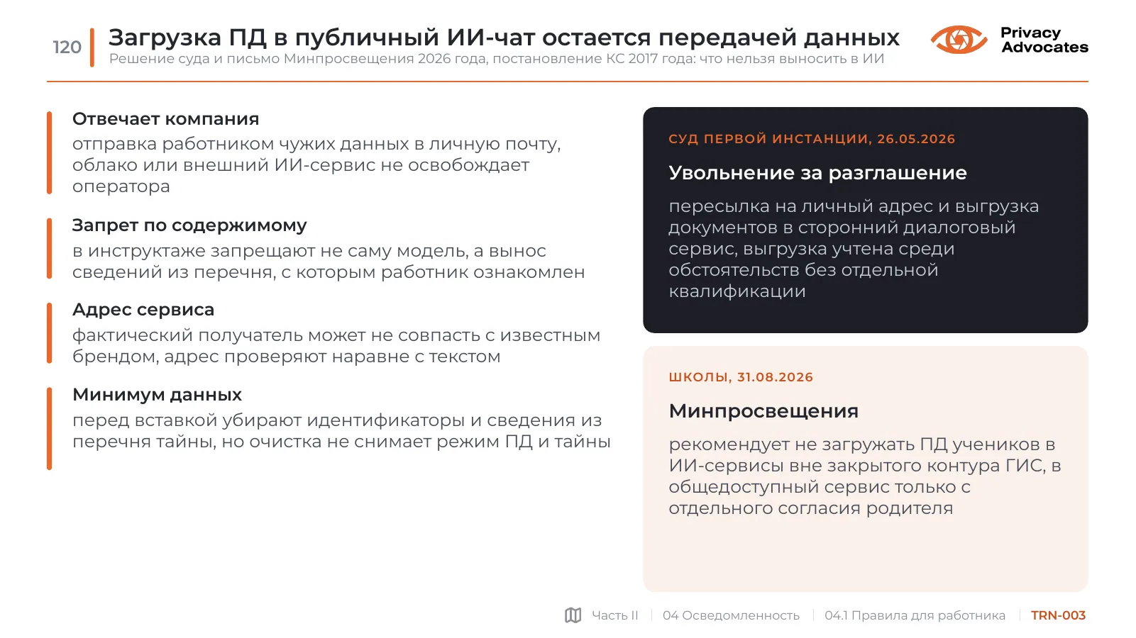 Слайд TRN-003: Загрузка ПД в публичный ИИ-чат остается передачей данных