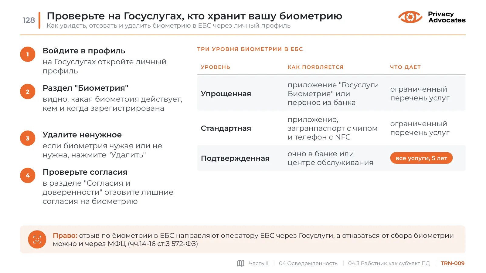 Слайд TRN-009: Проверьте на Госуслугах, кто хранит вашу биометрию