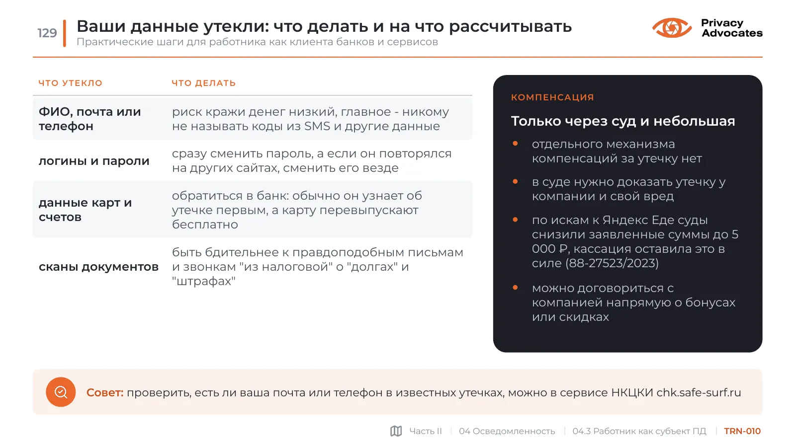 Слайд TRN-010: Ваши данные утекли: что делать и на что рассчитывать
