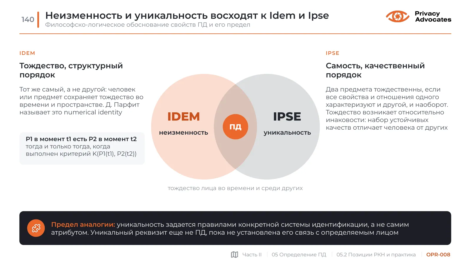 Слайд OPR-008: Неизменность и уникальность восходят к Idem и Ipse
