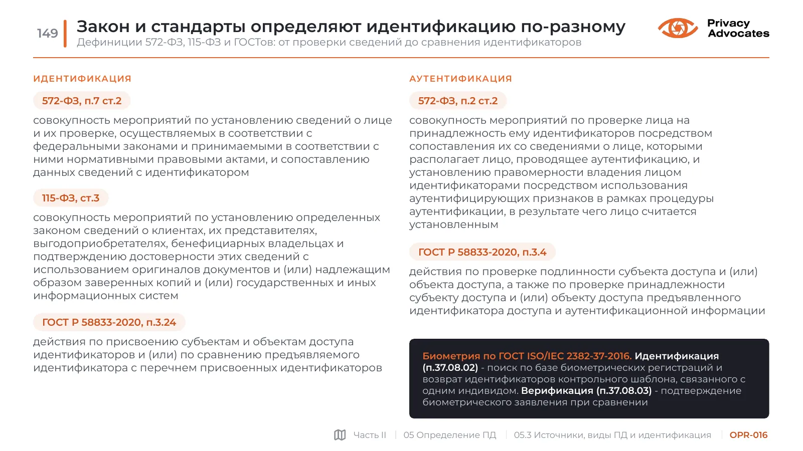 Слайд OPR-016: Закон и стандарты определяют идентификацию по-разному