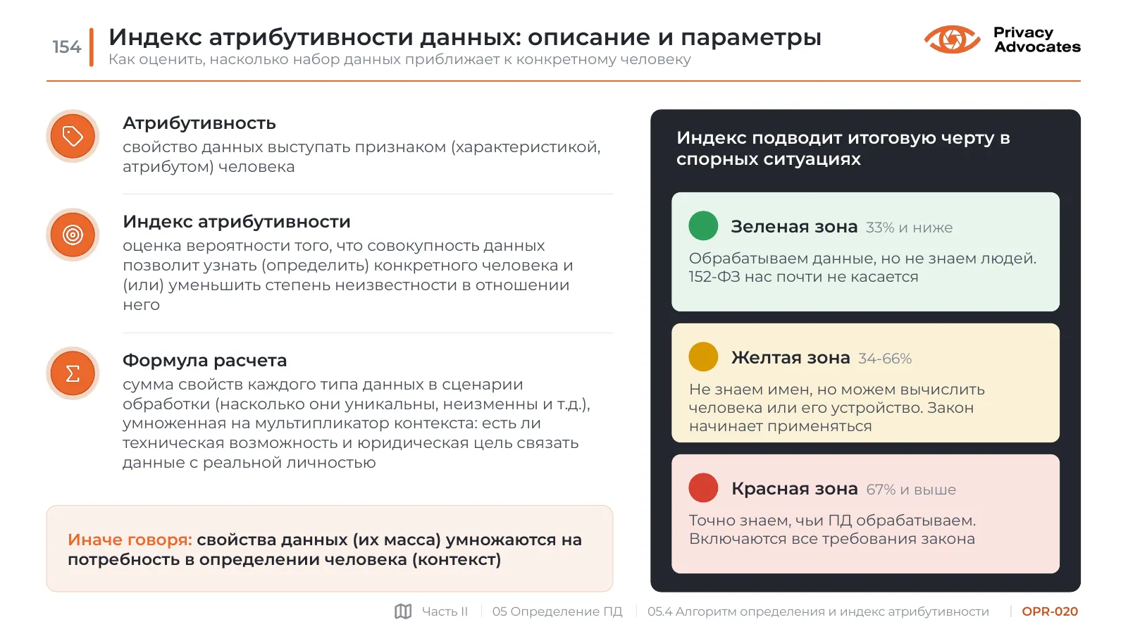 Слайд OPR-020: Индекс атрибутивности данных: описание и параметры