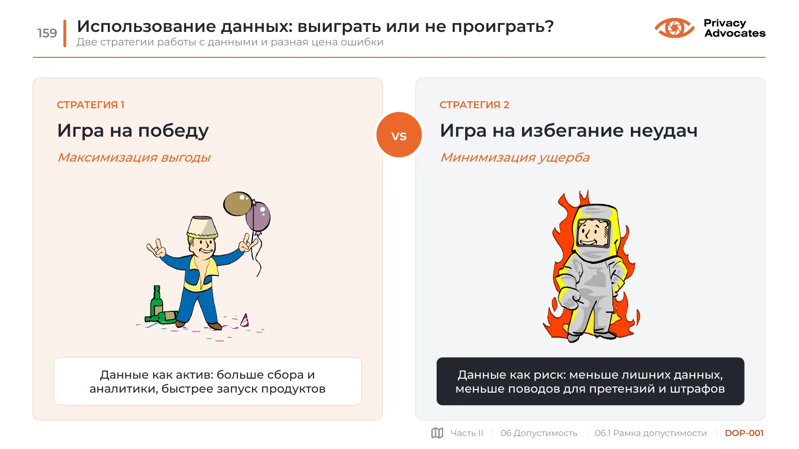 Слайд DOP-001: Использование данных: выиграть или не проиграть?