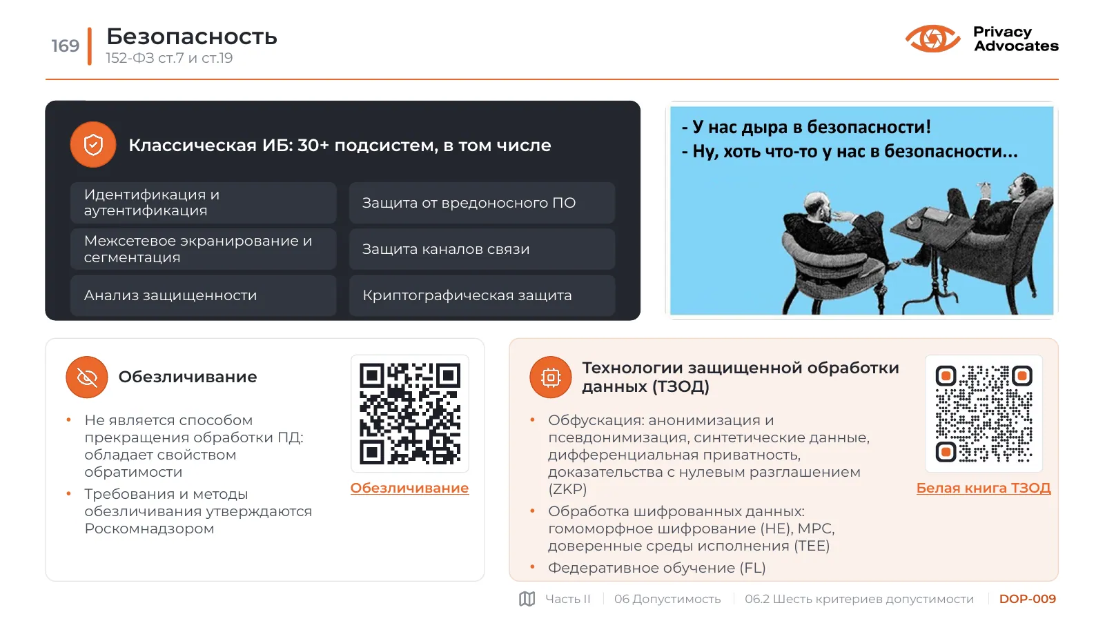 Слайд DOP-009: Безопасность
