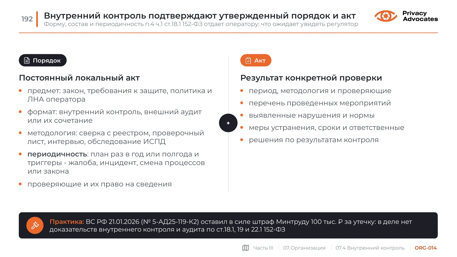 Слайд ORG-014: Внутренний контроль подтверждают утвержденный порядок и акт