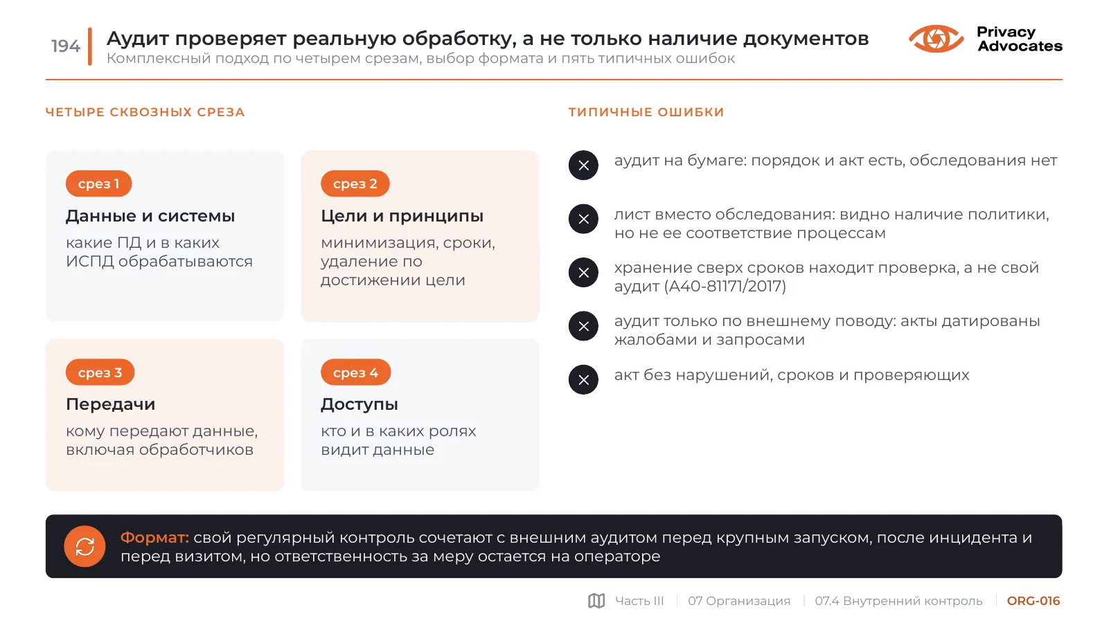 Слайд ORG-016: Аудит проверяет реальную обработку, а не только наличие документов