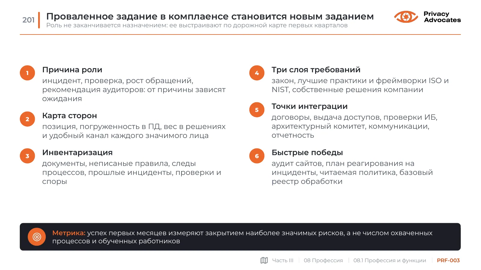 Слайд PRF-003: Проваленное задание в комплаенсе становится новым заданием