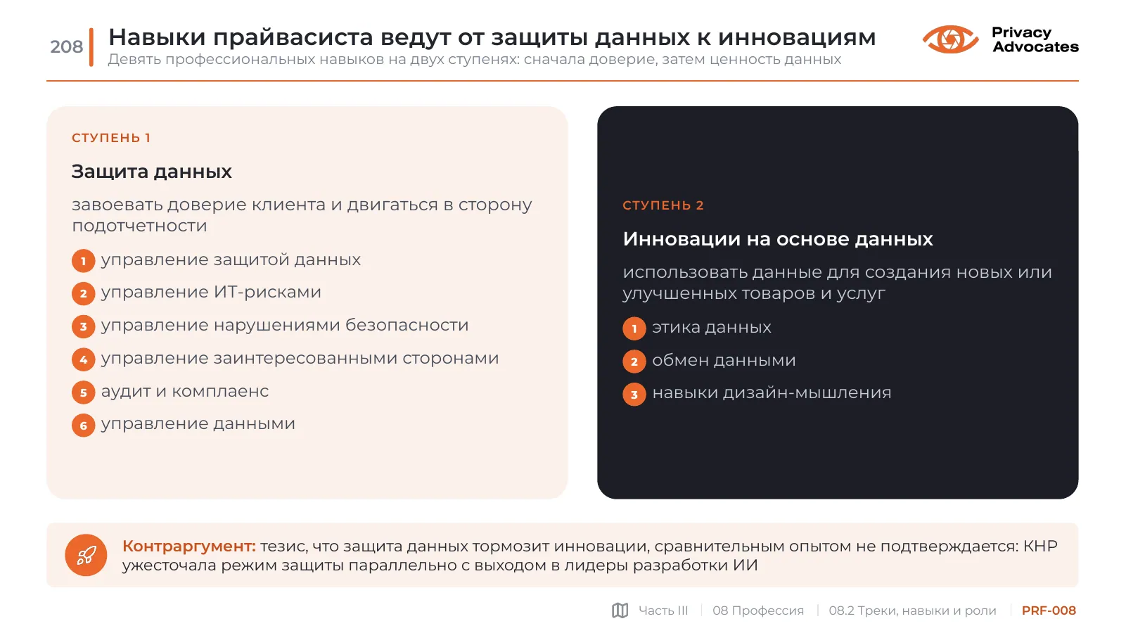 Слайд PRF-008: Навыки прайвасиста ведут от защиты данных к инновациям