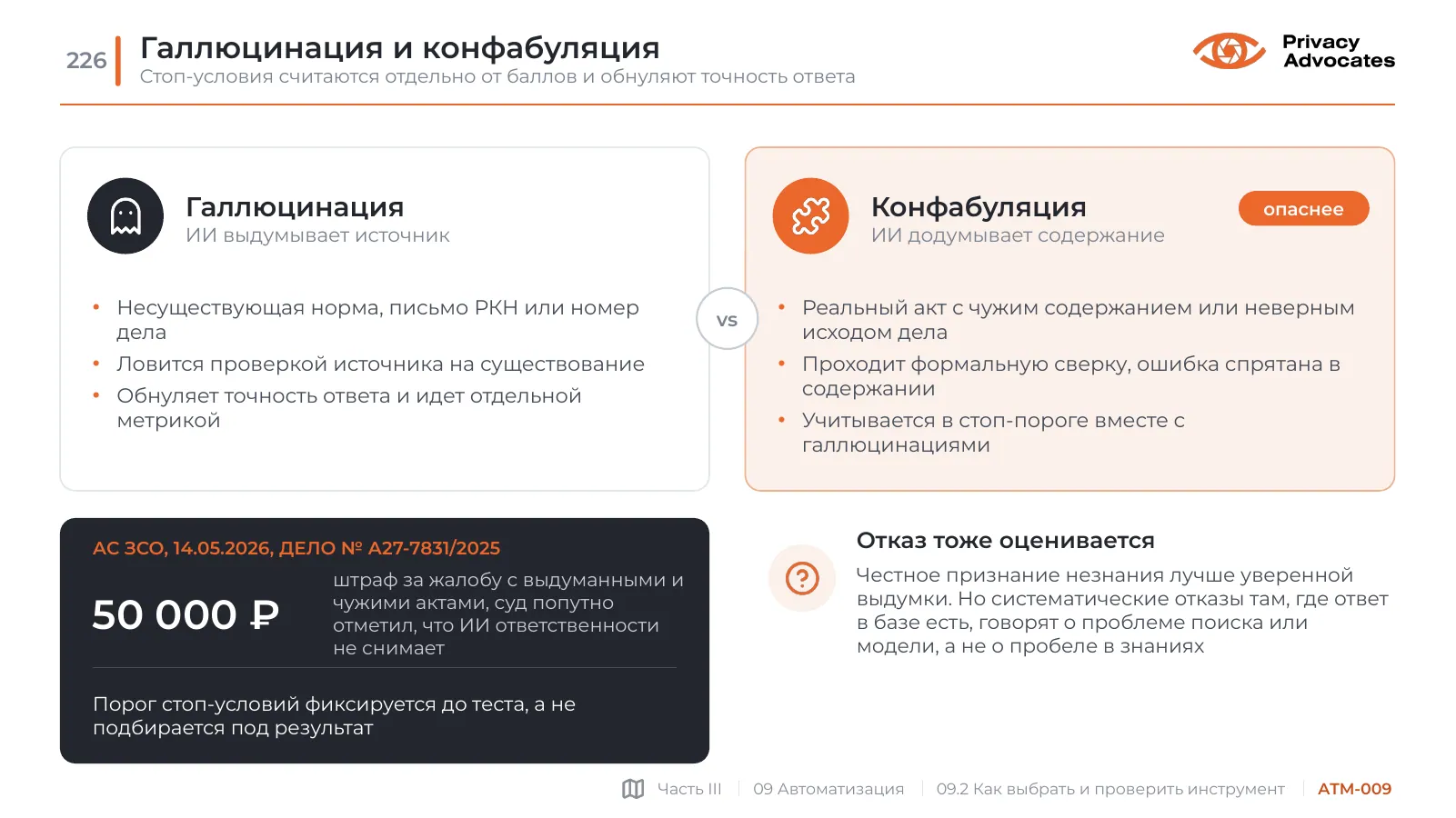 Слайд ATM-009: Галлюцинация и конфабуляция