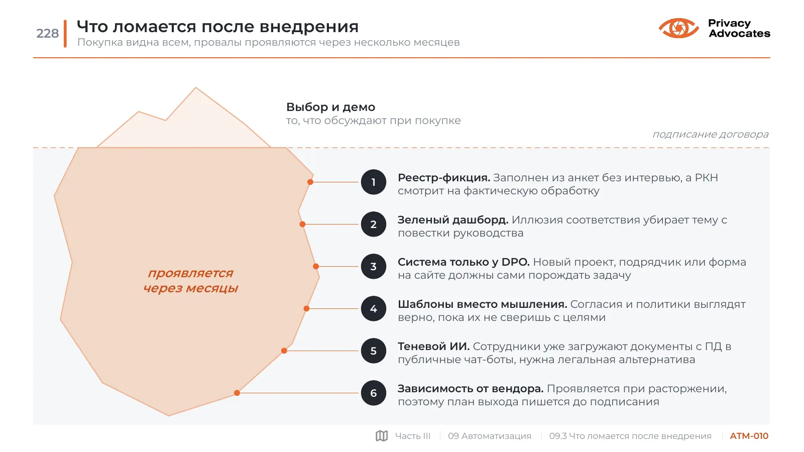 Слайд ATM-010: Что ломается после внедрения