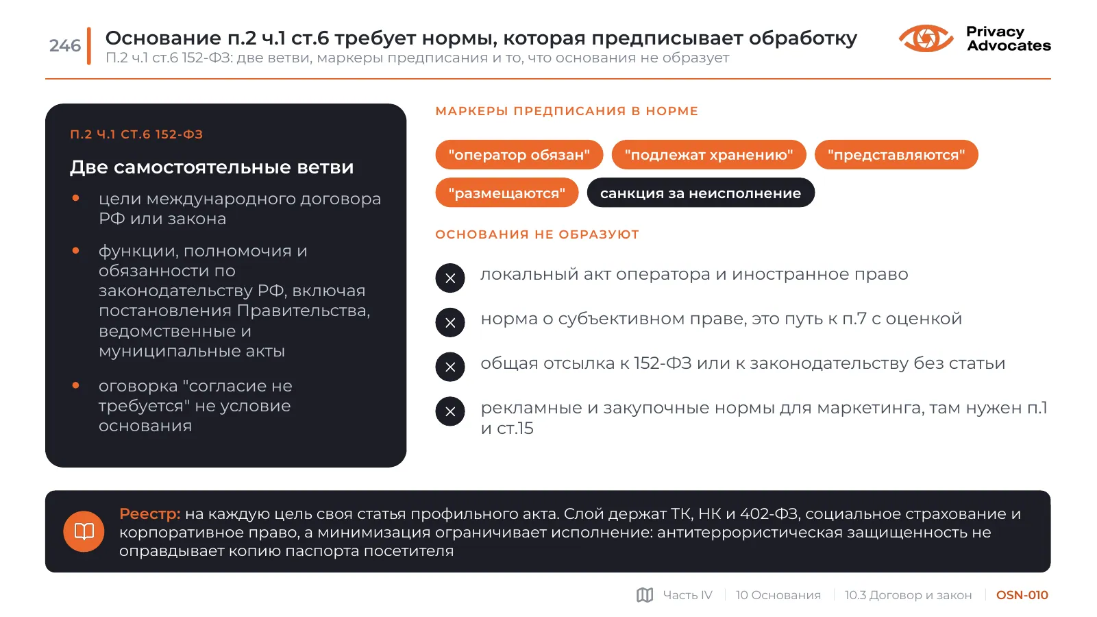 Слайд OSN-010: Основание п.2 ч.1 ст.6 требует нормы, которая предписывает обработку