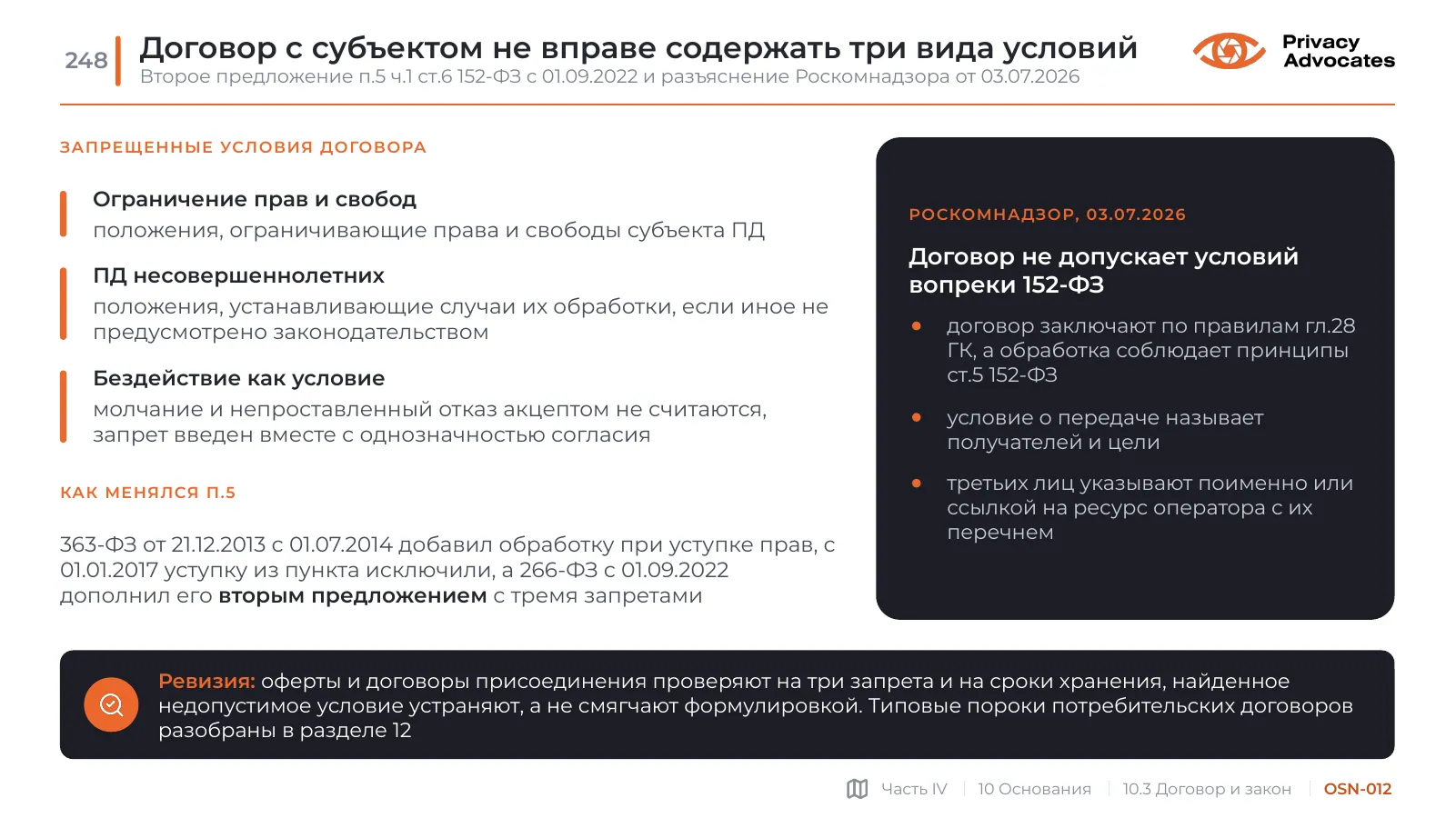 Слайд OSN-012: Договор с субъектом не вправе содержать три вида условий