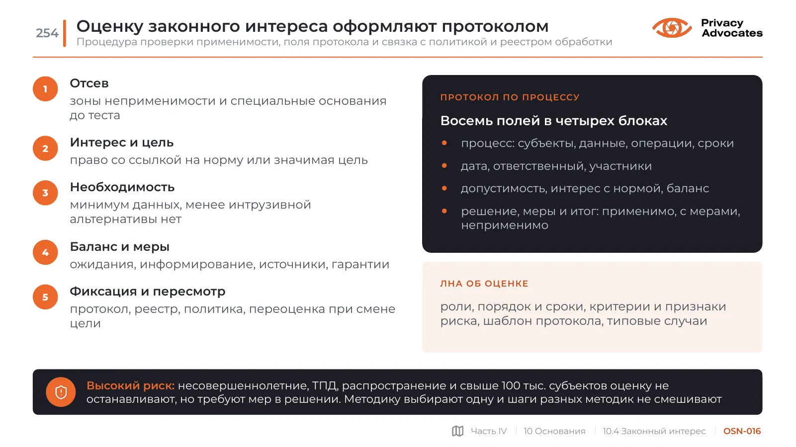 Слайд OSN-016: Оценку законного интереса оформляют протоколом