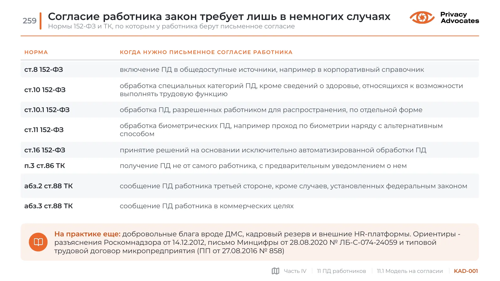 Слайд KAD-001: Согласие работника закон требует лишь в немногих случаях