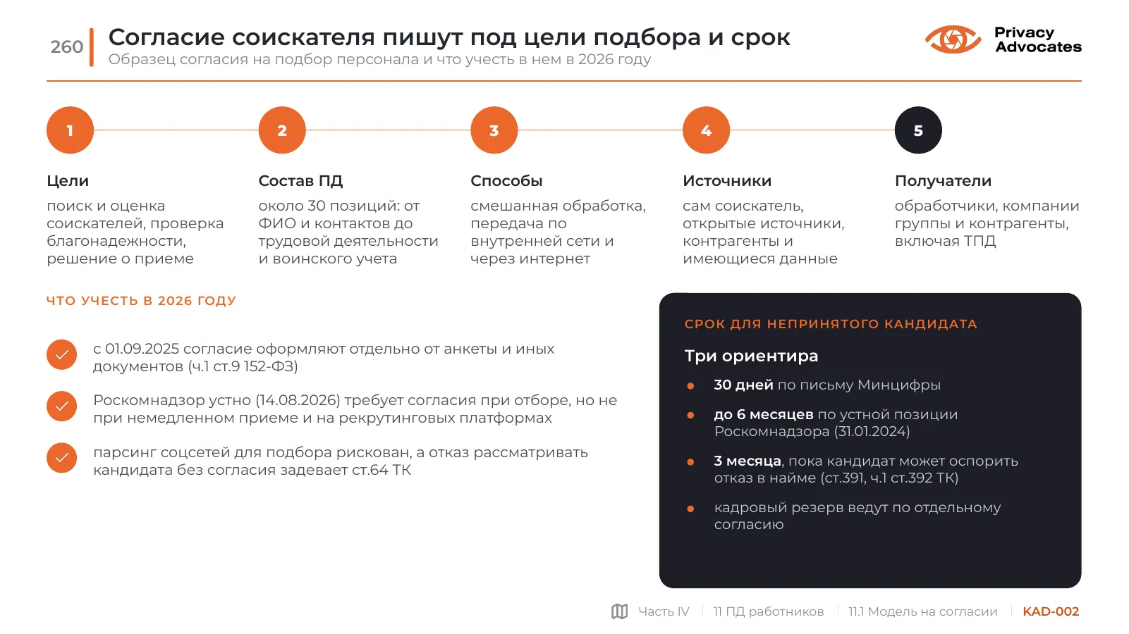 Слайд KAD-002: Согласие соискателя пишут под цели подбора и срок