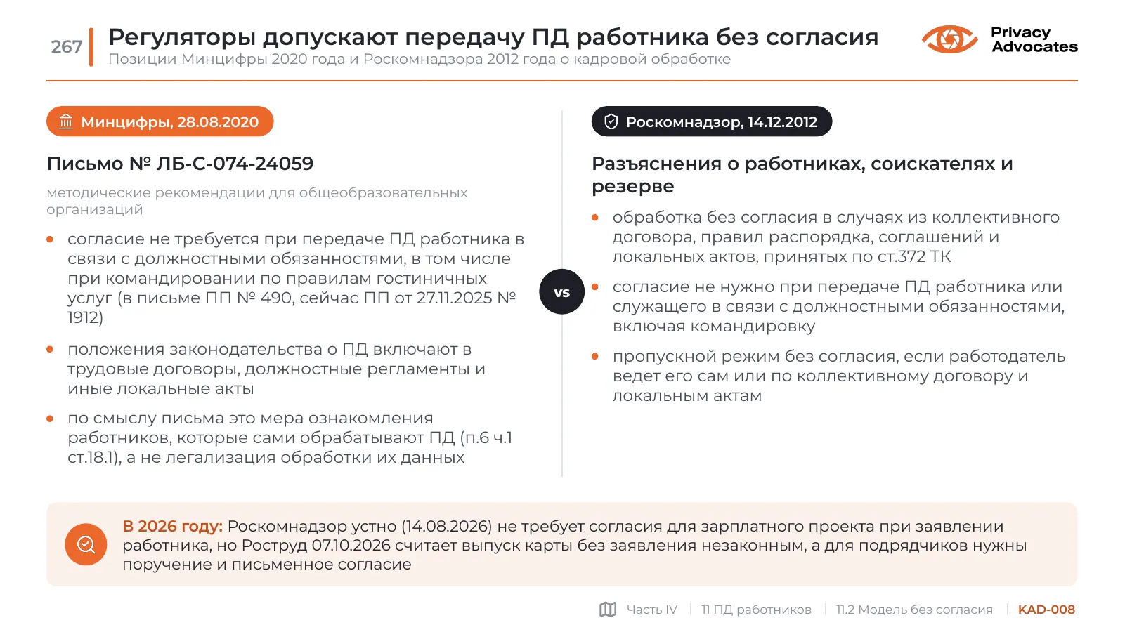 Слайд KAD-008: Регуляторы допускают передачу ПД работника без согласия