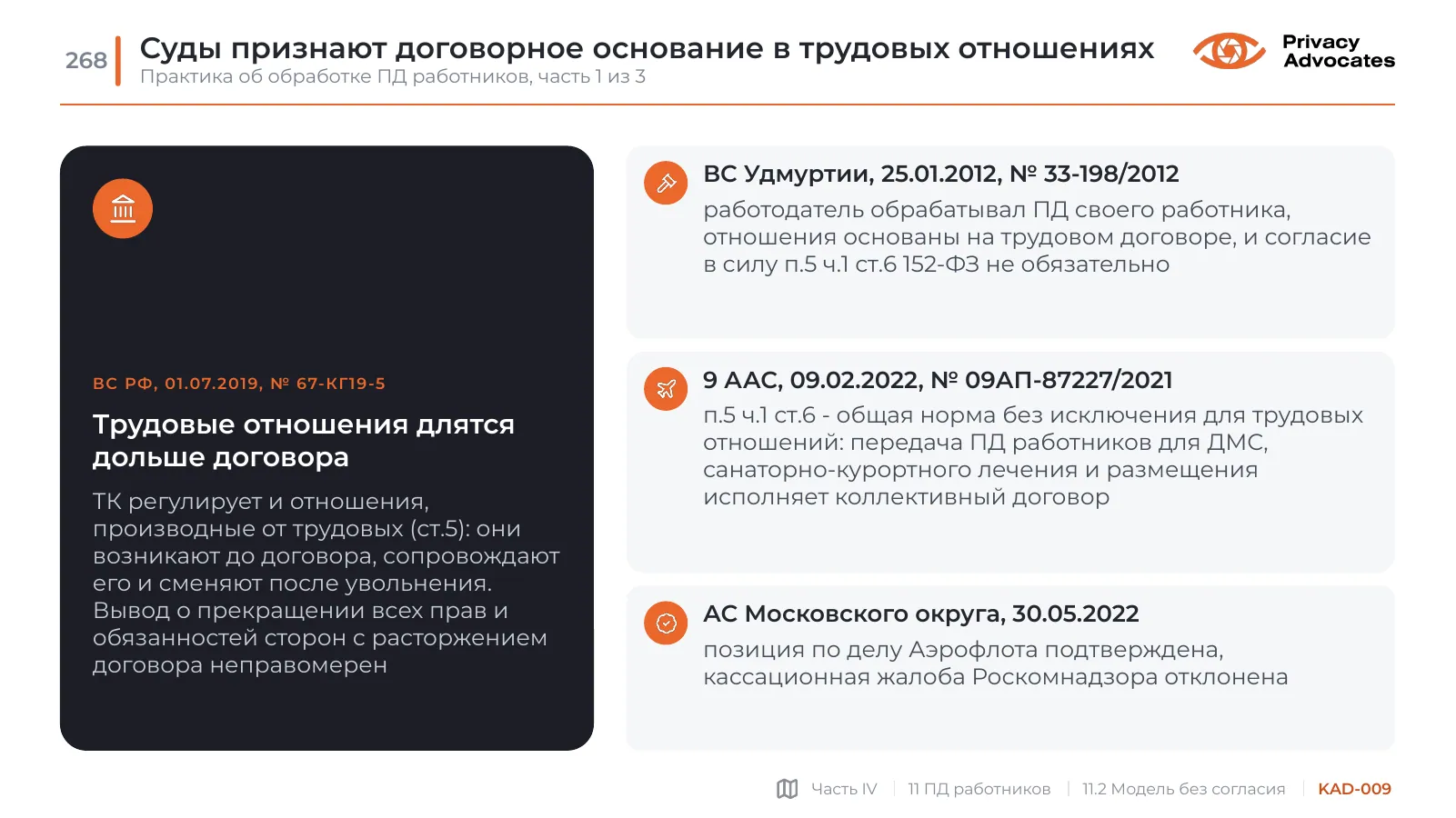 Слайд KAD-009: Суды признают договорное основание в трудовых отношениях