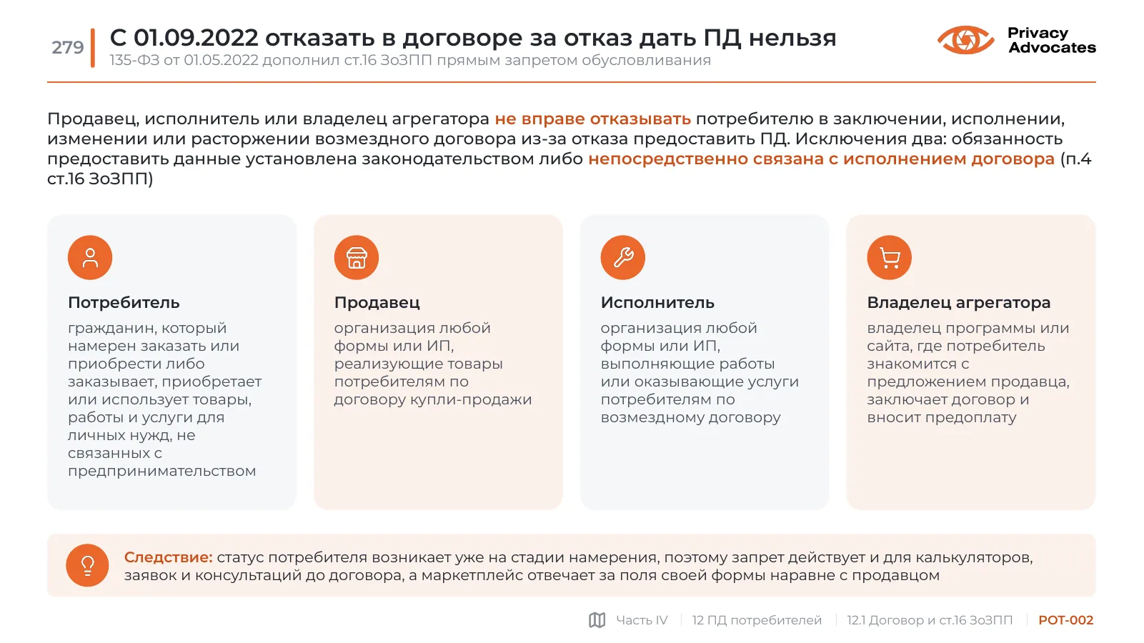Слайд POT-002: С 01.09.2022 отказать в договоре за отказ дать ПД нельзя