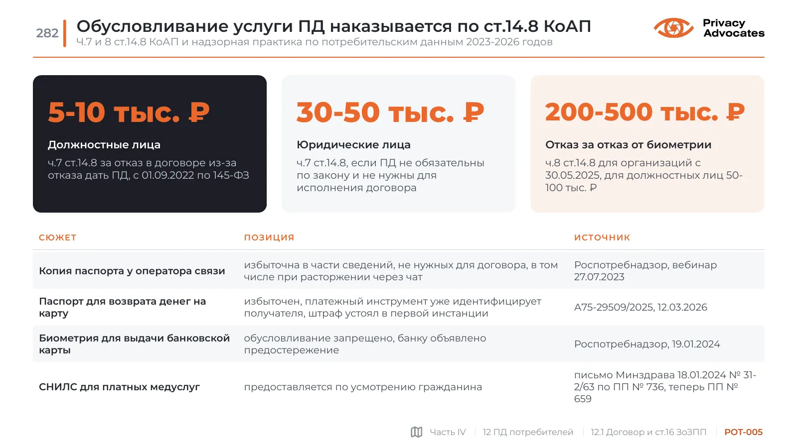 Слайд POT-005: Обусловливание услуги ПД наказывается по ст.14.8 КоАП