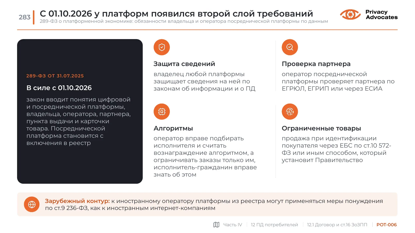 Слайд POT-006: С 01.10.2026 у платформ появился второй слой требований