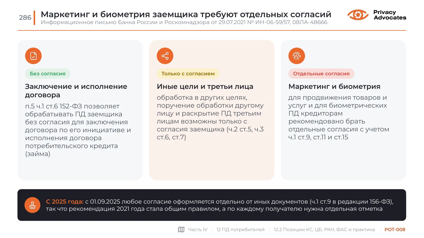 Слайд POT-008: Маркетинг и биометрия заемщика требуют отдельных согласий