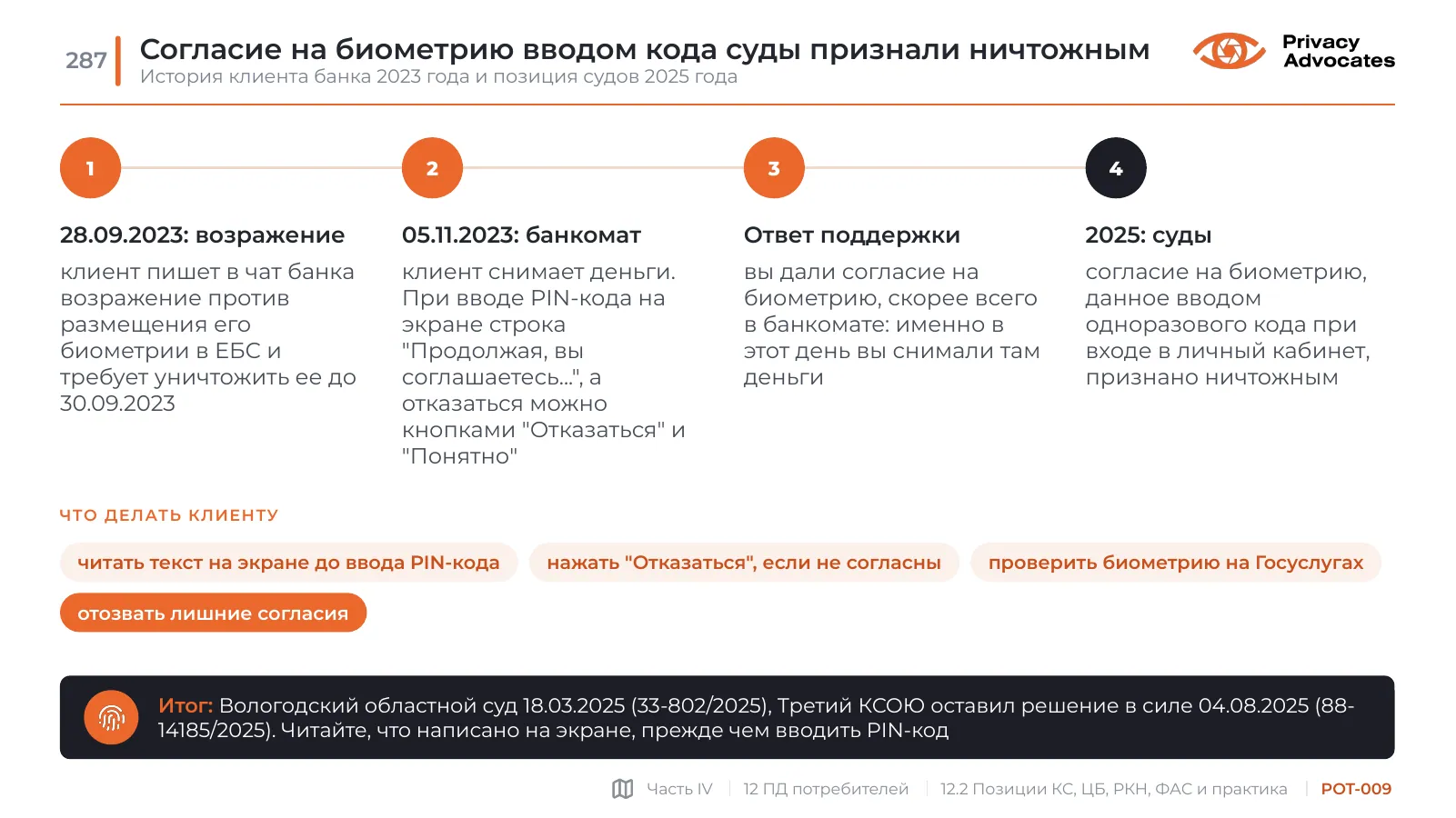 Слайд POT-009: Согласие на биометрию вводом кода суды признали ничтожным