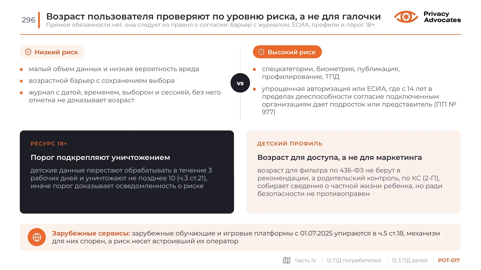 Слайд POT-017: Возраст пользователя проверяют по уровню риска, а не для галочки