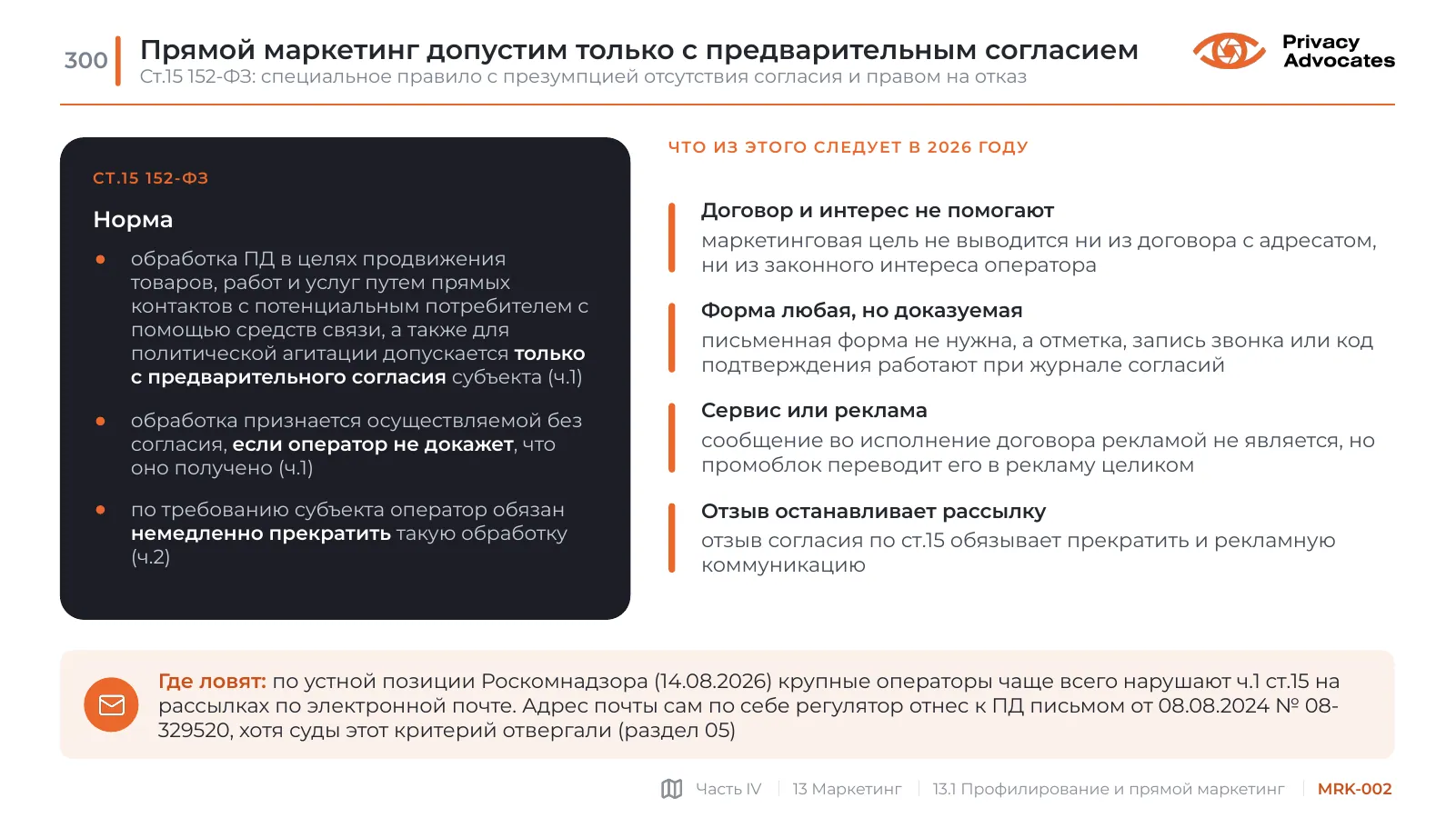 Слайд MRK-002: Прямой маркетинг допустим только с предварительным согласием