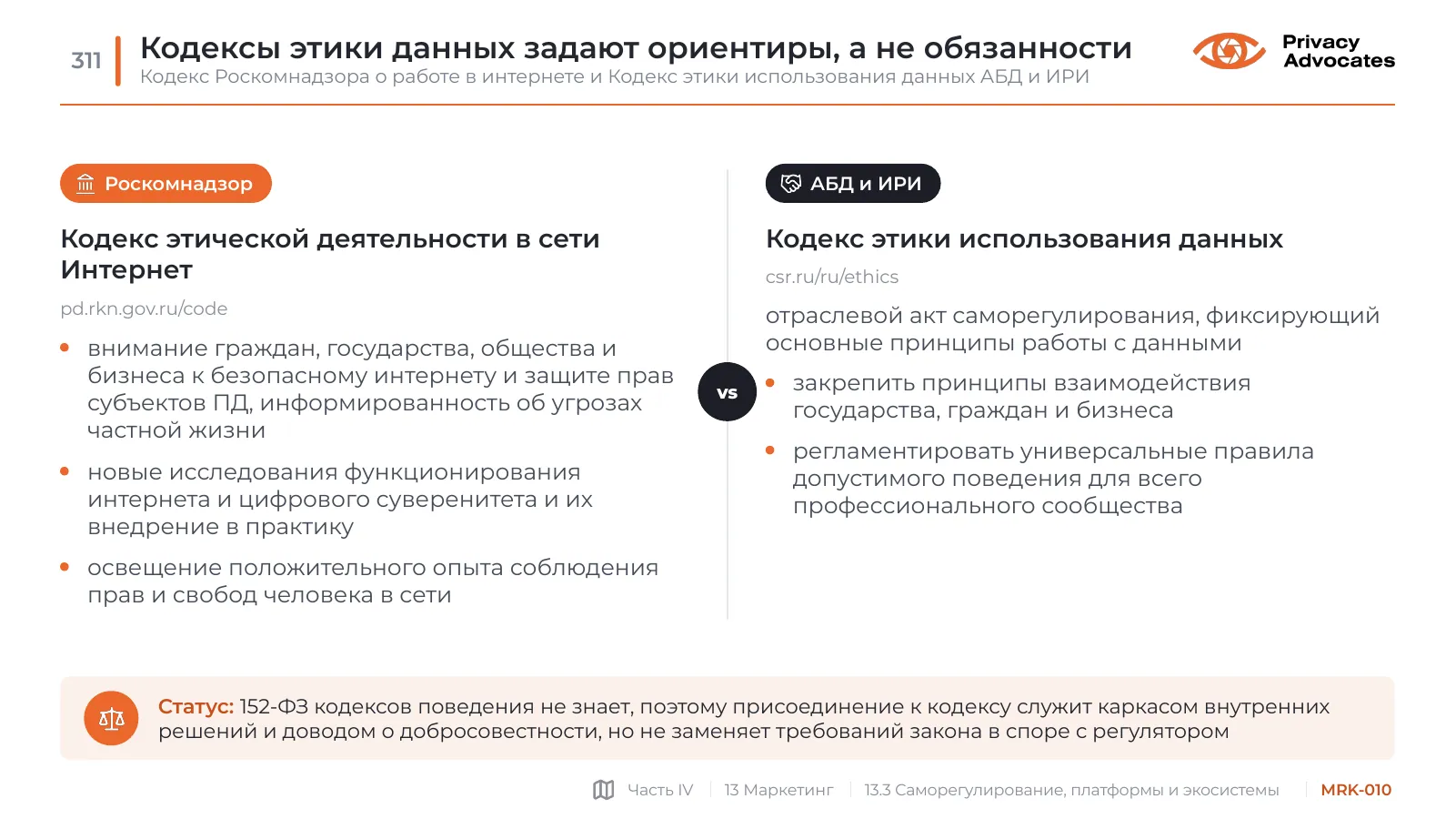 Слайд MRK-010: Кодексы этики данных задают ориентиры, а не обязанности