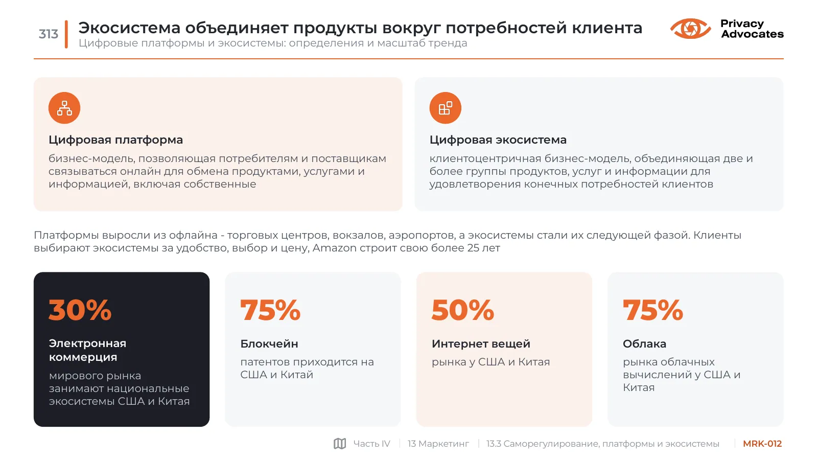 Слайд MRK-012: Экосистема объединяет продукты вокруг потребностей клиента