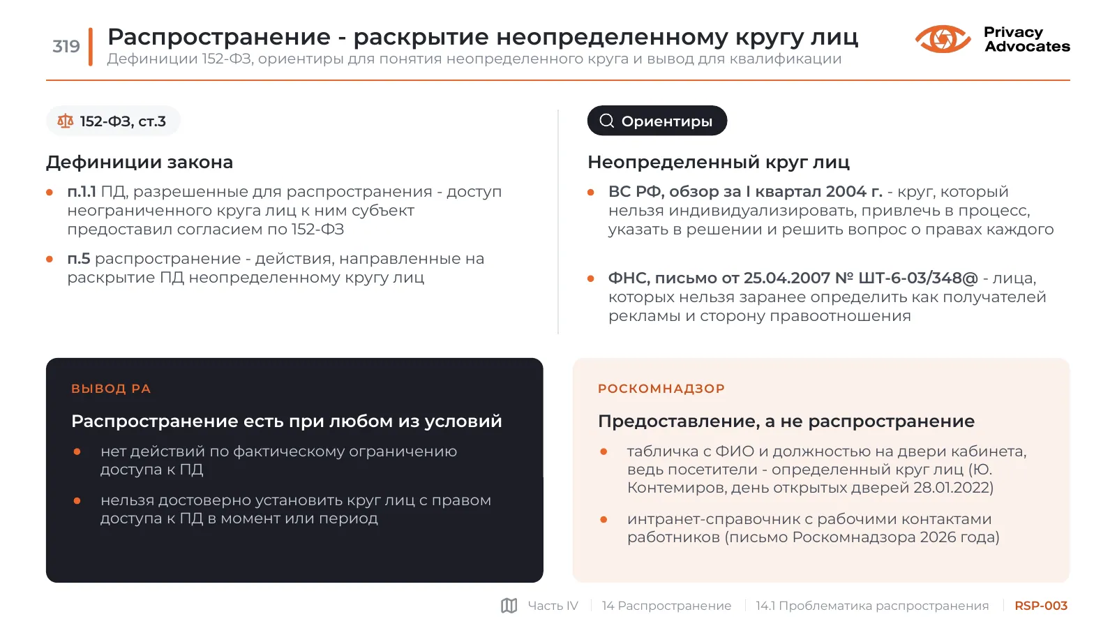 Слайд RSP-003: Распространение - раскрытие неопределенному кругу лиц